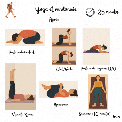 Post randonnée Yoga